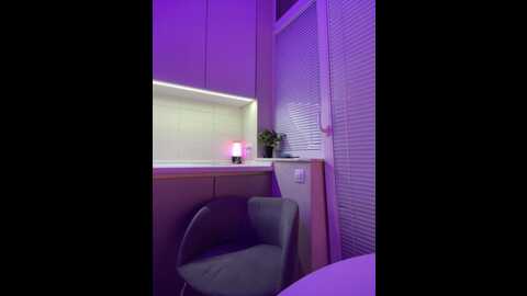Media: sweetkira25 Bongacams 2023-09-03 19:46:00