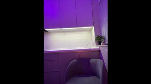 Media: sweetkira25 Bongacams 2023-09-21 17:44:00