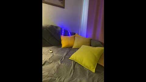 Media: sweetlovekiss Bongacams 2023-11-24 09:26:00