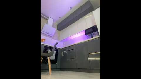 Media: imemiliya Bongacams 2023-11-30 03:54:00