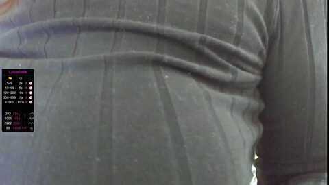 Media: mashulya29 Bongacams 2024-01-11 10:34:00