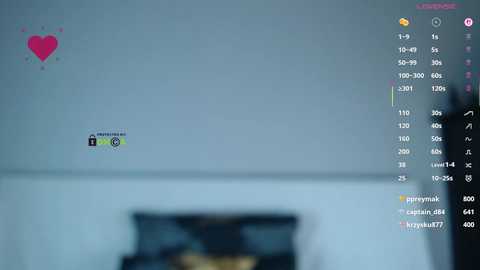 princess_dia @ bongacams on 20250529