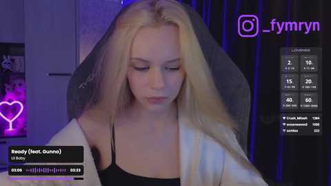 fymryn @ bongacams on 20250531