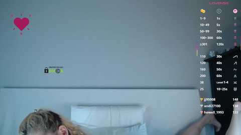 princess_dia @ bongacams on 20250607