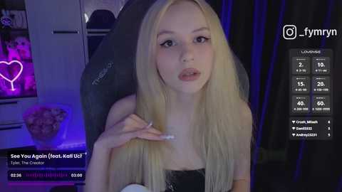 fymryn @ bongacams on 20250614