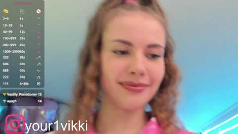 _vikkil0vescheese_ @ bongacams on 20250622
