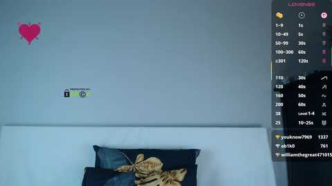 princess_dia @ bongacams on 20250705