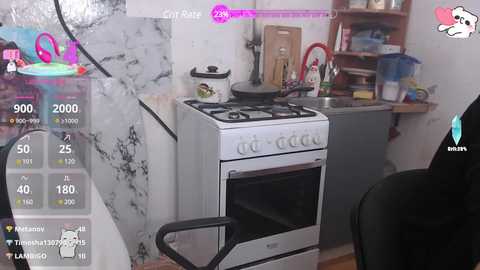 dvabomja @ bongacams on 20250709