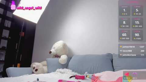 wild_angel777 @ bongacams on 20250715