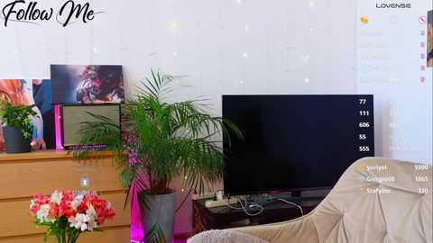 sweet_cms @ bongacams on 20250720