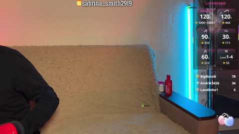 sabrinasmith @ bongacams on 20250815