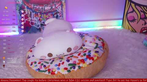 Media: bunnydollstella Chaturbate 2023-12-20 22:35:00