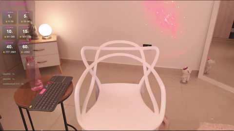 sweety_sofi @ chaturbate on 20240101