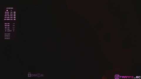Media: taanni_bc Chaturbate 2024-03-09 00:40:00