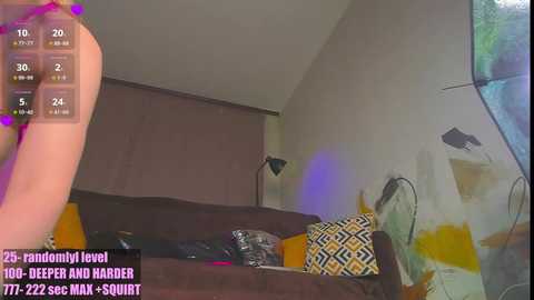 Media: sonya_keller Chaturbate 2024-10-11 17:08:00
