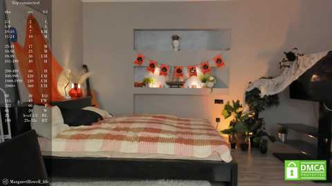 Media: margarethowell Chaturbate 2024-10-15 08:36:00