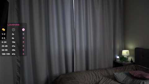 Media: lipswithsmileonthem Chaturbate 2024-10-19 04:08:00