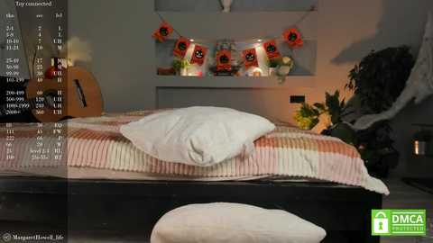 Media: margarethowell Chaturbate 2024-10-20 11:42:00