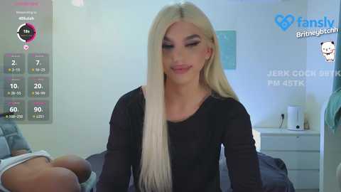 hotbritneybitch @ chaturbate on 20241024