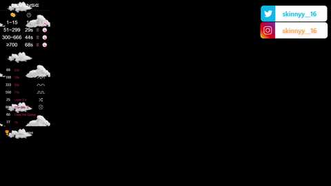 Media: skinnyy_16 Chaturbate 2024-10-30 11:03:00