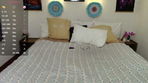 Media: aussieblondemilf Chaturbate 2024-11-05 02:53:00