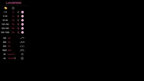 Media: like_sun Chaturbate 2024-11-09 06:51:00