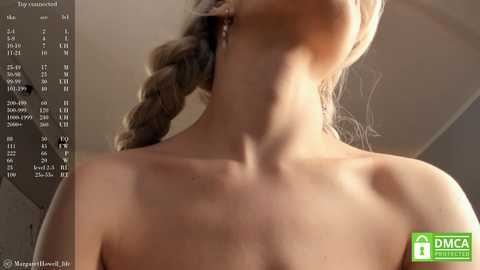 Media: margarethowell Chaturbate 2024-11-27 11:28:00