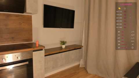 lynnatlee @ chaturbate on 20241214