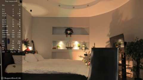 Media: margarethowell Chaturbate 2024-12-18 10:35:00