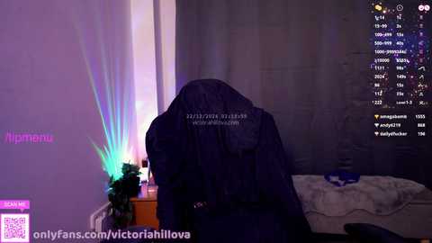 victoriahillova @ chaturbate on 20241222