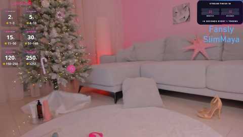 slimmaya @ chaturbate on 20241228