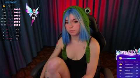 zelda_1 @ chaturbate on 20250122