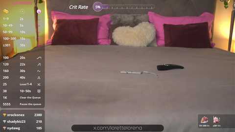 Media: lorettelorenaa Chaturbate 2025-01-25 05:11:00