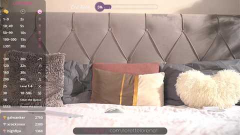 Media: lorettelorenaa Chaturbate 2025-01-29 01:02:00
