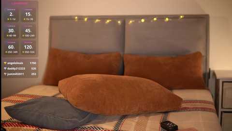 Media: honeyyykate Chaturbate 2025-02-08 18:20:00