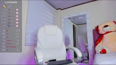 issabellarodriguez @ chaturbate on 20250210