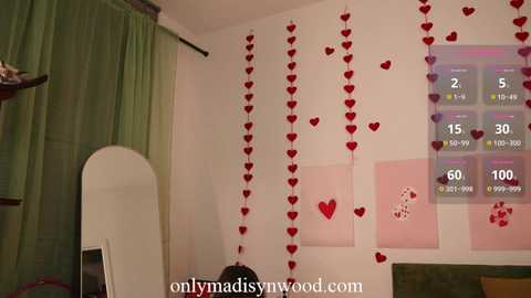 madisynwood @ chaturbate on 20250211