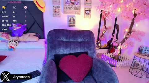 aryrouse @ chaturbate on 20250213