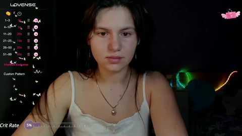 bellaelya @ chaturbate on 20250214