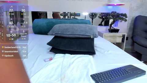 kellyy_ @ chaturbate on 20250220