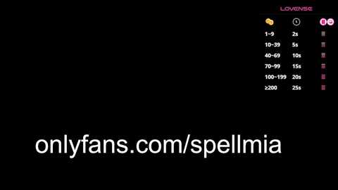 miaspell @ chaturbate on 20250222