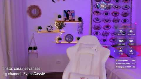 cassie_evansss @ chaturbate on 20250227