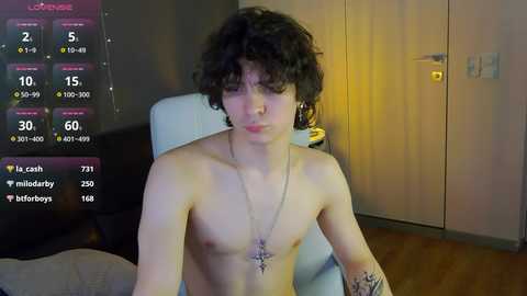 _dickkie_ @ chaturbate on 20250301