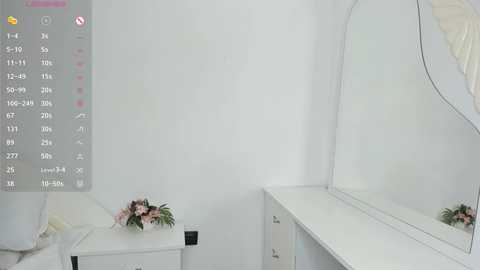 edwinaanness @ chaturbate on 20250301