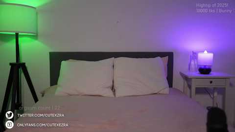 ezra @ chaturbate on 20250304