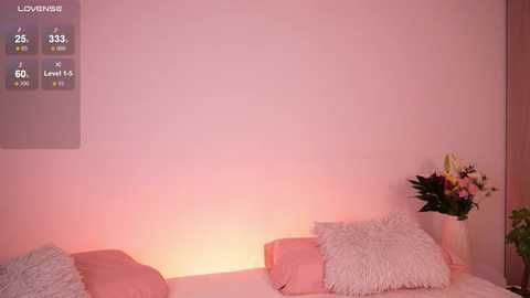 annie_evans24 @ chaturbate on 20250306