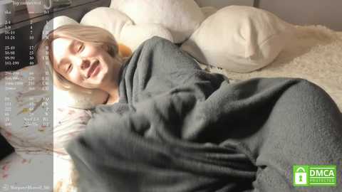 margarethowell @ chaturbate on 20250307