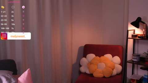 melanieryann_ @ chaturbate on 20250307