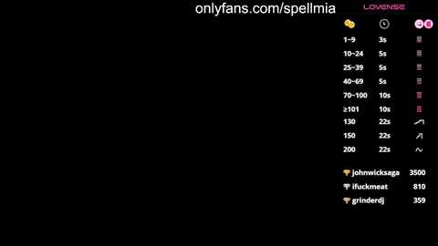 miaspell @ chaturbate on 20250308