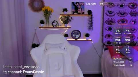 cassie_evansss @ chaturbate on 20250311